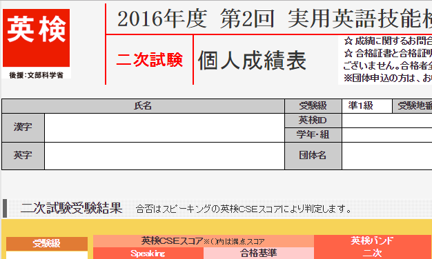 16年2回英検準1級2次 面接 試験の結果 スピーキング初心者の合否 成績は カラフルしている W