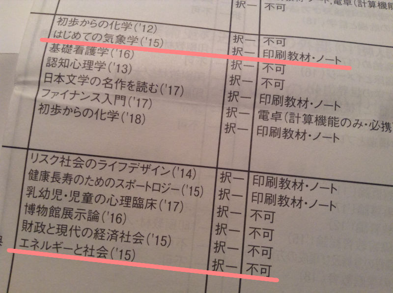 放送大学の単位認定試験を受けなかった 電力プロの小秋さん